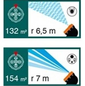 G.F. Zavlažovač 4-funkčný s hrotom - 6,5-9 m – Obrázok 3