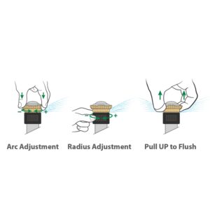 Rotačná tryska Rain Bird R-VAN14 – Obrázok 5
