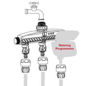 G.F. Adaptér na hadicu trojvývodový s vnutorným závitom 3/4” – Obrázok 3